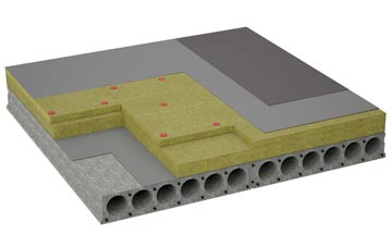 considerations of Great Sturton flat roofing insulation